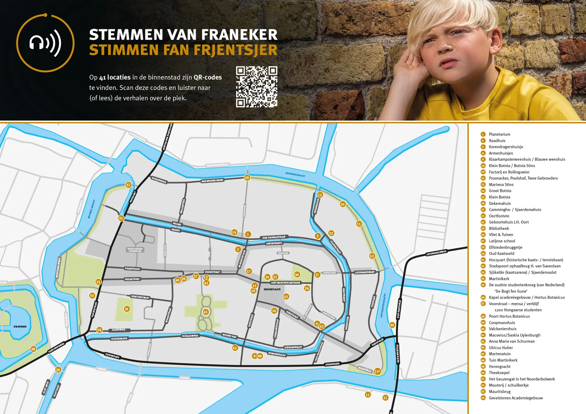 stemmen van franeker